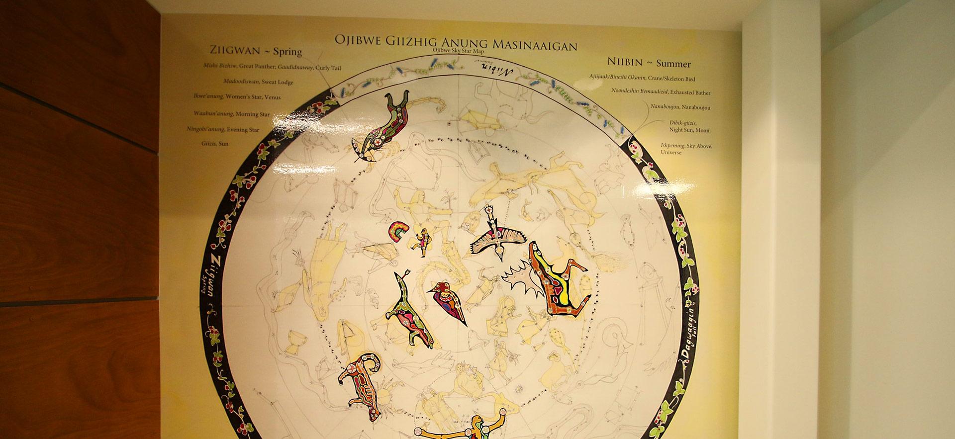 indigenous star map displayed on wall
